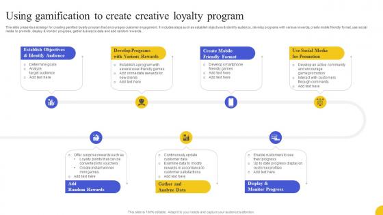 Using Gamification To Create Creative Loyalty Program Strategies To Boost Customer