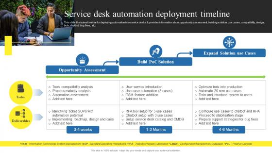 Using Help Desk Management Advanced Support Services Service Desk Automation Deployment Timeline