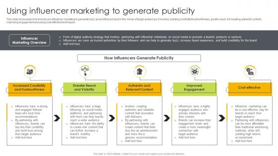 Using Influencer Marketing To Generate Publicity Ways To Generate Publicity Strategy SS