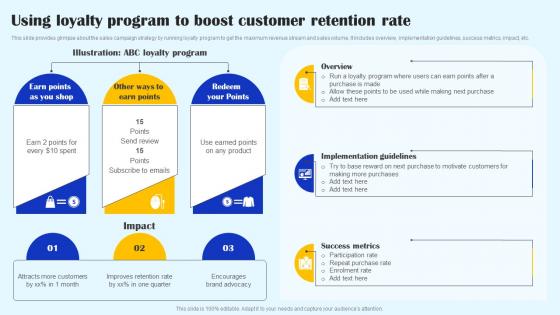 Using Loyalty Program To Boost Customer Retention Rate Streamlined Sales Plan Mkt Ss V