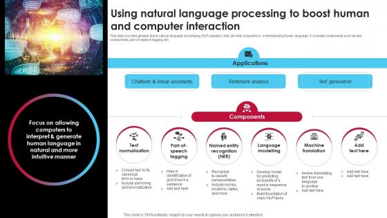 Using Natural Language Processing To Boost Human And Ai Driven Digital Transformation Planning DT SS