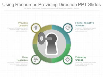 Using resources providing direction ppt slides
