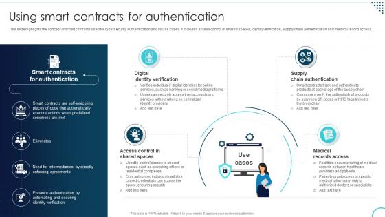 Using Smart Contracts For Authentication Decoding The Future Of Blockchain Technology BCT SS