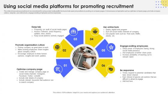 Using Social Media Platforms Developing Strategic Recruitment Promotion Plan Strategy SS V
