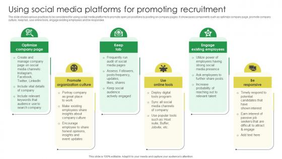 Using Social Media Platforms For Promoting Marketing Strategies For Job Promotion Strategy SS V