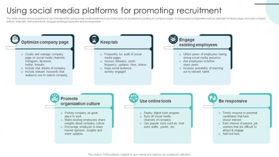 Using Social Media Platforms For Promoting Recruitment Marketing Plan For Recruiting Personnel Strategy SS V