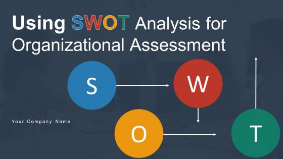 Using SWOT Analysis For Organizational Assessment Powerpoint Presentation Slides