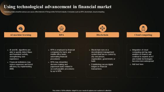 Using Technological Advancement In Financial Market FIO SS