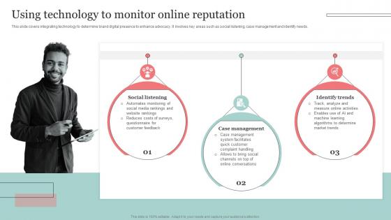 Using Technology To Monitor Online Reputation The Ultimate Guide Of Online Strategy SS