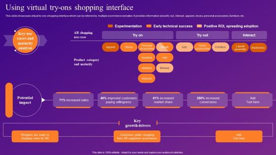 Using Virtual Try Ons Shopping Interface Increasing Brand Outreach Through Experiential MKT SS V