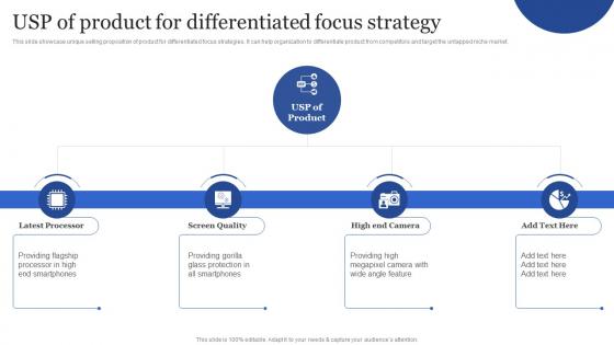 Usp Of Product For Differentiated Focus Porters Generic Strategies For Targeted And Narrow Customer Segment