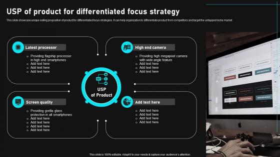 USP Of Product For Differentiated Focus Strategy Gain Competitive Edge And Capture Market Share