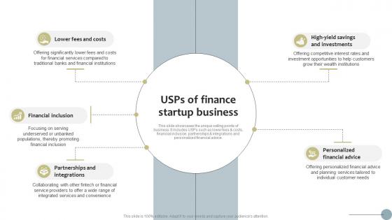 Usps Of Finance Startup Business Finance Startup Business Go To Market Strategy SS