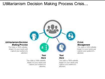 Utilitarianism decision making process crisis management global investment cpb