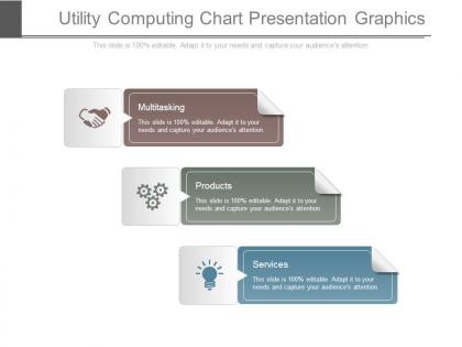 Utility computing chart presentation graphics