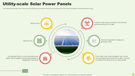 Utility Scale Solar Power Panels Green Energy Resources Ppt Styles Slide Download