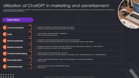 Utilization ChatGPT Marketing Advertisement Applications Of ChatGPT In Different Sectors