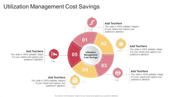 Utilization Management Cost Savings In Powerpoint And Google Slides Cpb
