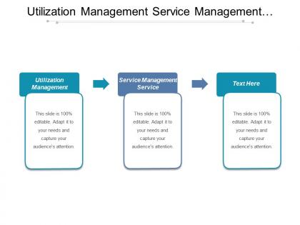Utilization management service management service business intelligence analytics cpb
