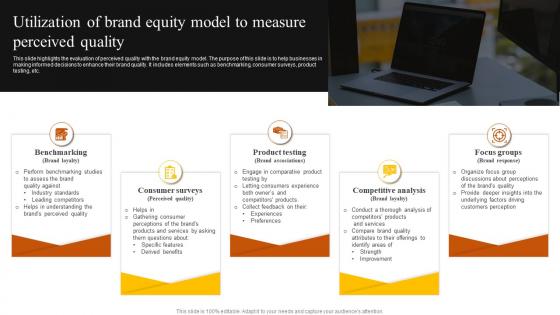Utilization Of Brand Equity Model To Measure Perceived Quality