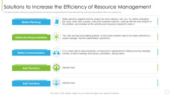 Utilize Resources With Project Resource Management Plan Solutions To Increase The Efficiency