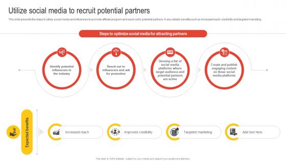 Utilize Social Media To Recruit Potential Partners Nurturing Relationships