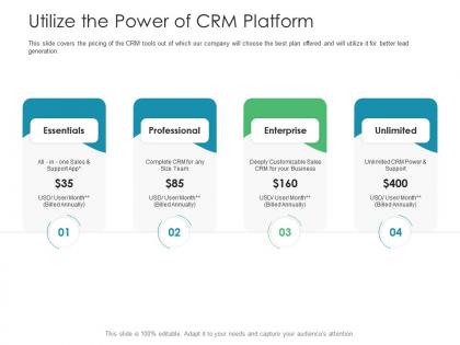 Utilize the power of crm platform business consumer marketing strategies ppt formats