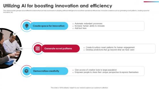 Utilizing Ai For Boosting Innovation And Efficiency Ai Driven Digital Transformation Planning DT SS