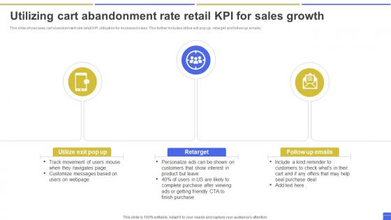 Utilizing Cart Abandonment Rate Retail KPI For Sales Growth
