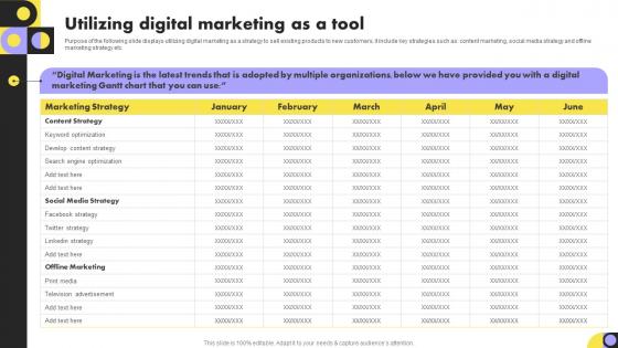 Utilizing Digital Marketing As A Tool Year Over Year Organization Growth Playbook