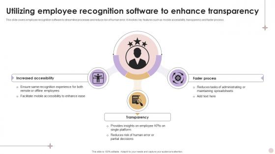 Utilizing Employee Recognition Software To Enhance Transparency