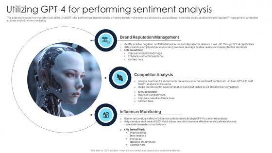 Utilizing Gpt 4 For Performing Sentiment Analysis Gpt 4 Everything You Need To Know ChatGPT SS V