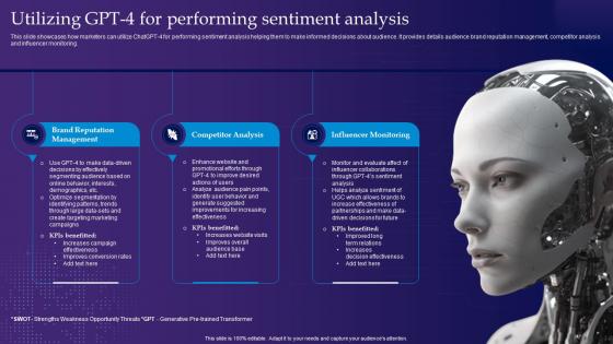 Utilizing Gpt 4 For Performing Sentiment Analysis Gpt 4 Latest Generative Ai Revolution ChatGPT SS
