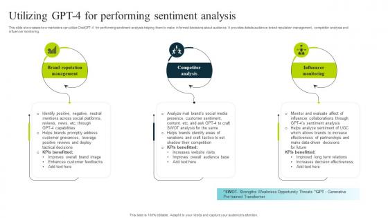 Utilizing Gpt 4 For Performing Sentiment Analysis How To Use Chatgpt AI SS V