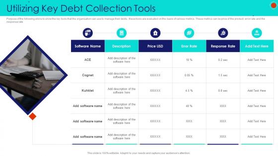 Utilizing key debt collection tools debt collection strategies ppt file portfolio