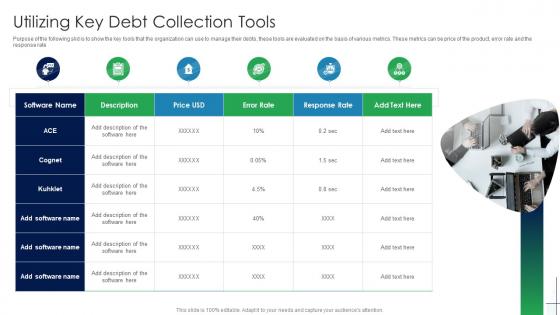 Utilizing Key Debt Collection Tools Mortgage Recollection Strategy For Financial Institutions