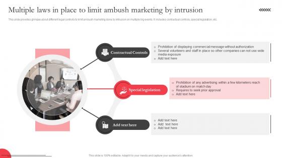 Utilizing Massive Sports Audience Multiple Laws In Place To Limit Ambush Marketing By Intrusion MKT SS V
