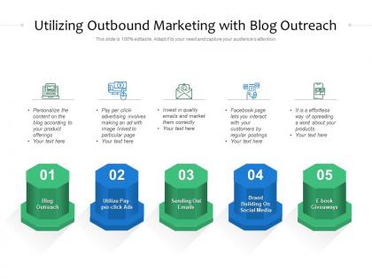 Utilizing outbound marketing with blog outreach
