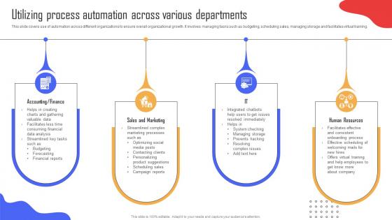 Utilizing Process Automation Across Various Implementing Strategies To Enhance Organizational