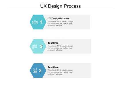 Ux design process ppt powerpoint presentation styles pictures cpb