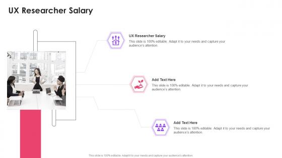 Ux Researcher Salary In Powerpoint And Google Slides Cpb