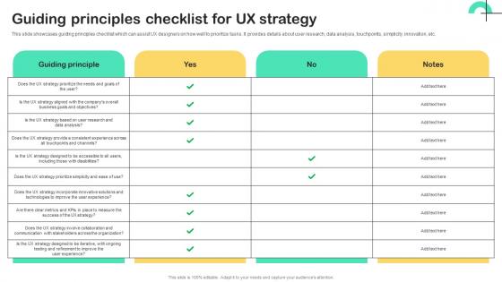 UX Strategy Guide Guiding Principles Checklist For UX Strategy Strategy SS