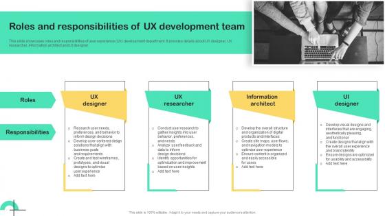 UX Strategy Guide Roles And Responsibilities Of UX Development Team Strategy SS