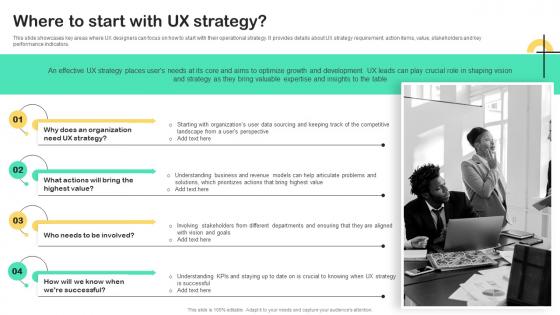 UX Strategy Guide Where To Start With UX Strategy Strategy SS