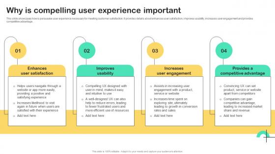 UX Strategy Guide Why Is Compelling User Experience Important Strategy SS