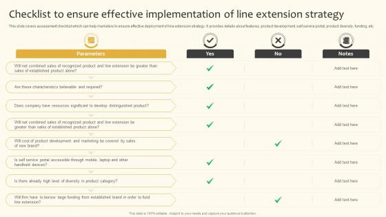 V2 Checklist To Ensure Effective Implementation Of Line Extension Strategy Implementing Product Strategy SS
