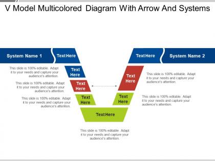 V model multicolored diagram with arrow and systems