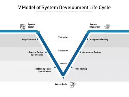 V model of system development life cycle