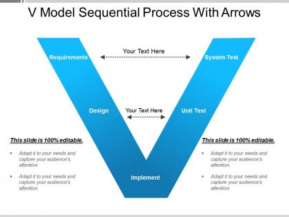 V model sequential process with arrows