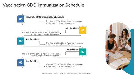 Vaccination CDC Immunization Schedule In Powerpoint And Google Slides Cpb